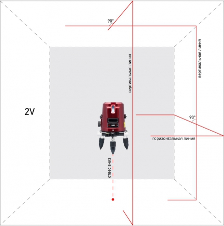 Лазерный уровень (нивелир) ADA 3D Liner 2V А00131 - Фото 2