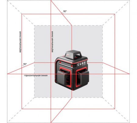 Построитель лазерных плоскостей ADA CUBE 3-360 Basic Edition А00559 - Фото 3