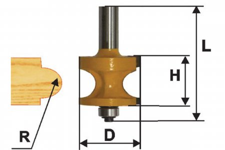 Фреза кромочная полустержневая по дереву ЭНКОР 10558 - Фото 2 Фреза кромочная полустержневая по дереву ЭНКОР 10558 - Фото 2