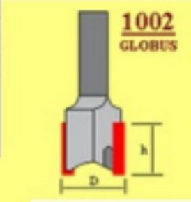 Фреза для окантовки GLOBUS 1002-12-15