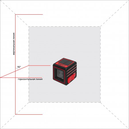Построитель лазерных плоскостей ADA Cube Home Edition А00342 - Фото 2