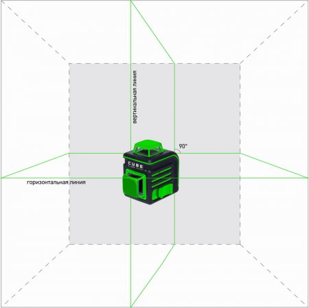 Построитель лазерных плоскостей ADA CUBE 2-360 Green Ultimate Edition - Фото 2