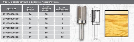 Фреза окантовочная с верхним подшипником ИНТЕРСКОЛ 2190503001601 - Фото 2