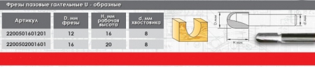 Фреза пазовая галтельная U-образная ИНТЕРСКОЛ 2200502001601 - Фото 2